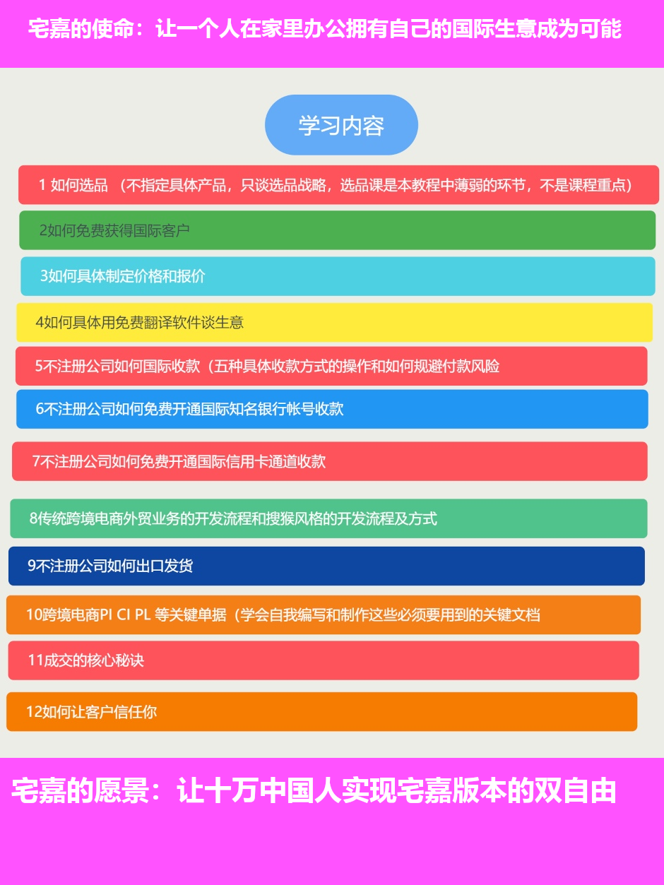 宅嘉跨境个人跨境电商教程入门课